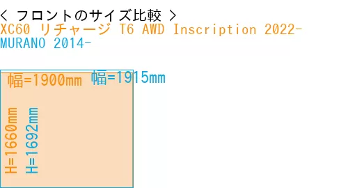 #XC60 リチャージ T6 AWD Inscription 2022- + MURANO 2014-